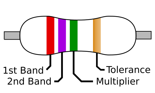 \u8272\u5e26\u5206\u5e03